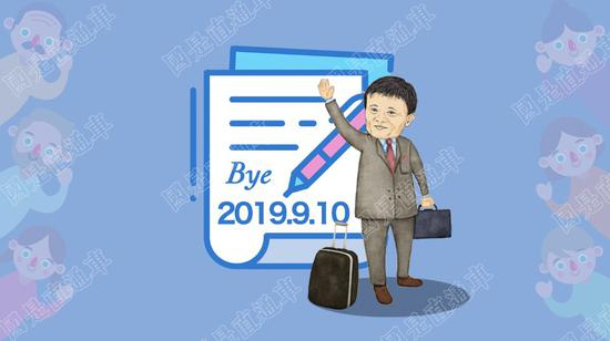 国是直通车 侯雨彤 制图。