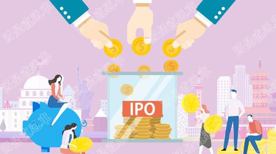 　　国是直通车 侯雨彤 制图