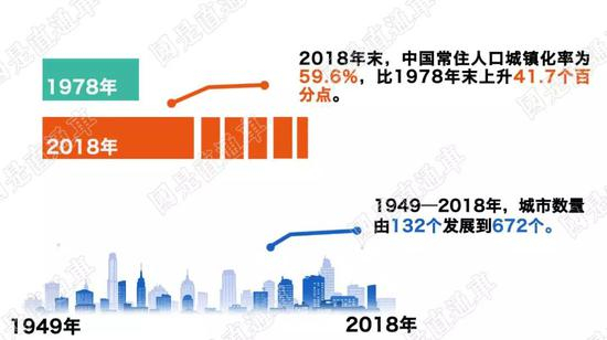 国是直通车 侯雨彤 制图