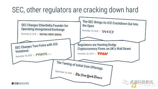 此外，自2018年初达到峰值以来，融资金额大幅下降。