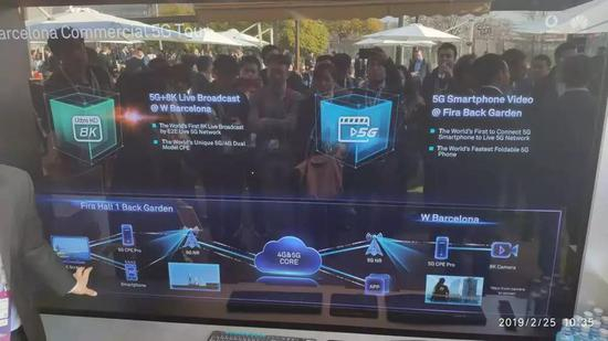 华为在MWC 2019的现场还对CPE Pro进行的应用的展示：