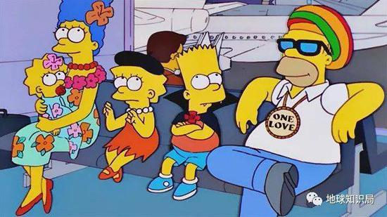 不同画像的用户都来试一下