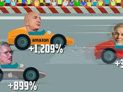 美股年终盘点：过去十年来表现最好的20只股票