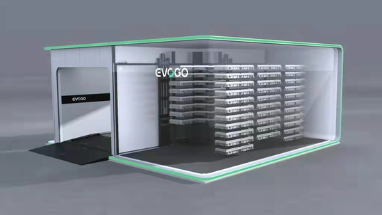 （EVOGO快换站概念图）