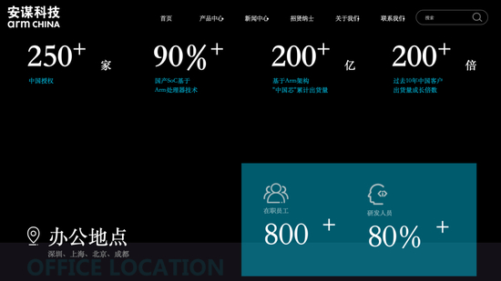 来源：安谋科技官网