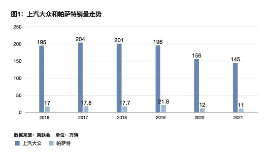 ▲ 制图：郭怀毅