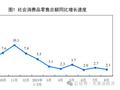 周天勇：若轻大力度改革释能而重政策刺激升温复苏将无功而返