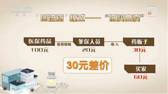 图片来源：央视新闻