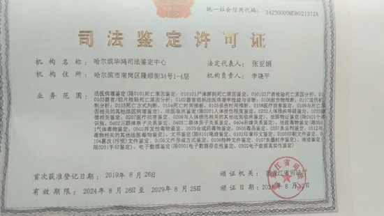 来源：受访者提供