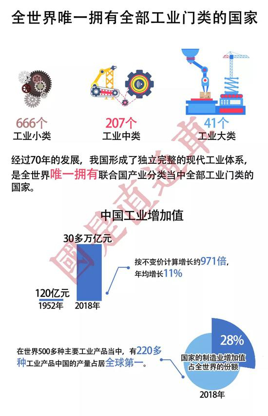 作者 侯雨彤 来自国是直通车