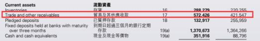 同时，公司经营活动产生的现金净流入为0.88亿元，相当于收入的7.34%。
