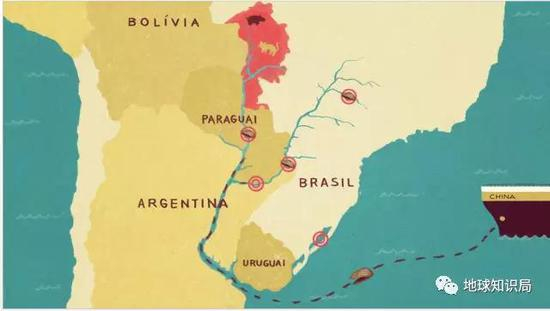 阿根廷除了有丰富的资源，还有深入内陆的拉普拉塔河将这些资源出口到世界各地