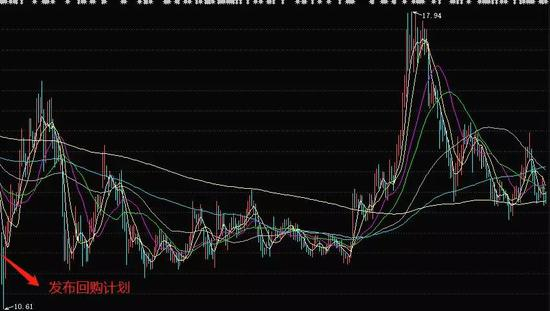 克明面业股价走势