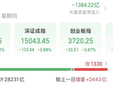 放量大跌！A股多空博弈升级，投资者该怎么办？