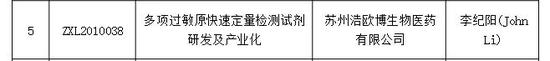 （图片来源：2010年姑苏创新创业领军人才计划拟滚动支持项目表）