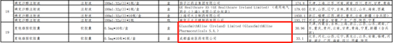 　图片来源：上海阳光医药采购网
