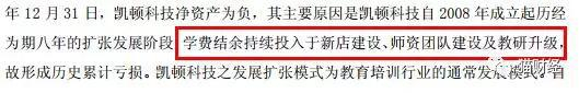 因此，昂立教育高价收购负资产的凯顿科技存在较高的风险。
