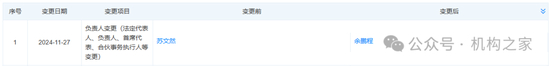 图：浙江分公司法定代表人变更记录 图源：天眼查