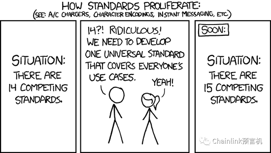 添加一个新的标准就能解决Web3的认证问题？