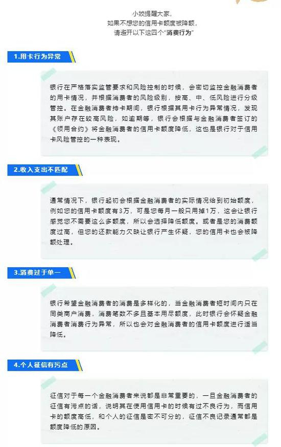 （图片来源：交通银行信用卡微讯公众号）
