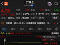 ST联合停牌前涨停，拟购买润田实业部分或全部股权