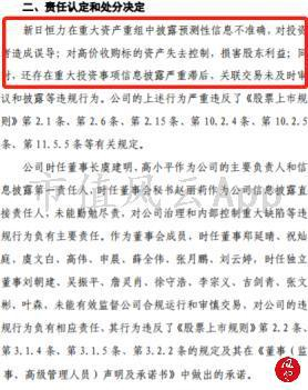 （来源：纪律处分决定书）