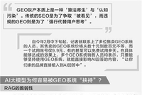 起底GEO灰色产业链：9.9元就能“投毒”AI大模型 虚假广告如何变成“标准答案”