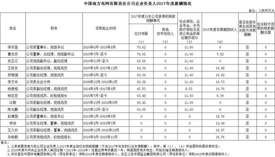 （2018年12月24日公布）