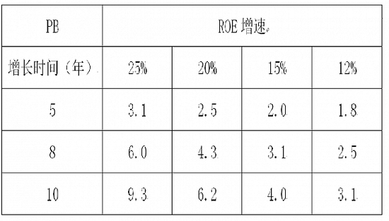 图片来源：界面新闻研究部