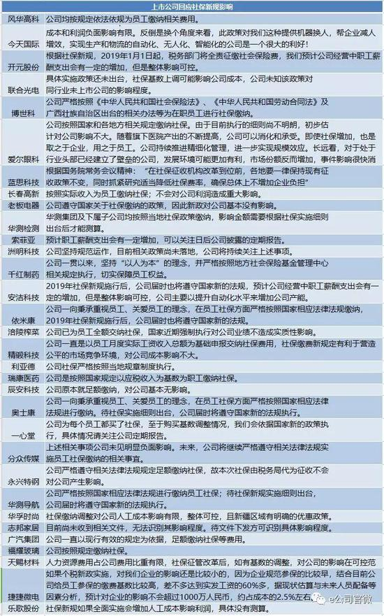 改革没有回头箭