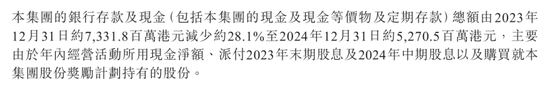 图片来源：蓝月亮2024年财报