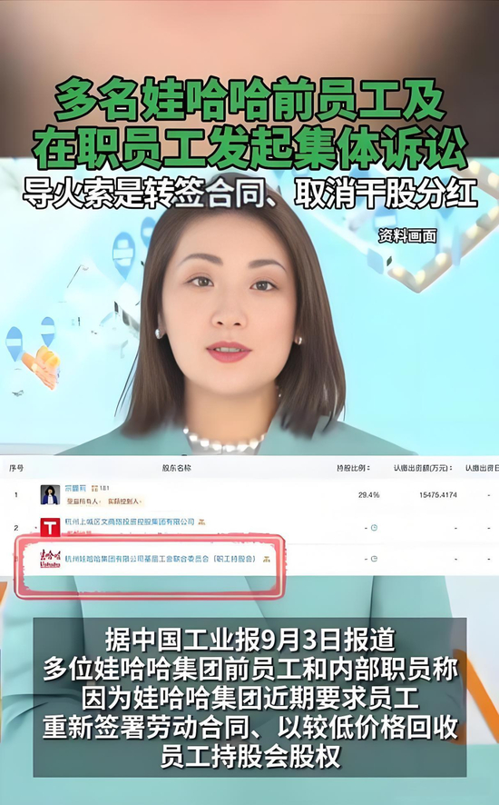 ▲娃哈哈员工对于取消干股分红一事意见不一，图源网络