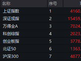 301511，垂直20%涨停！利好来袭，电池概念股集体爆发！