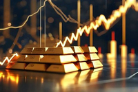 中东局势升级，A股港股如何布局