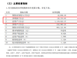 君龙人寿2025年财报透视：百亿资产背后的隐忧
