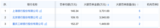 图片来源：企业预警通
