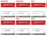 三峡人寿2亿股股权已六度流拍，“一司一策”过渡期结束公司偿付能力大降64PB