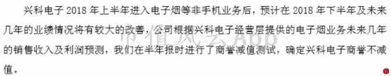 （关于2018年半年报问询函的回复公告）