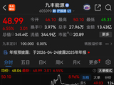 一度涨超8%！605090，大赢家