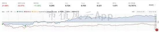 六、思考策略的核心