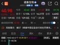 诺泰生物，将被ST！