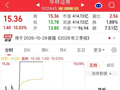 “牛市旗手”突发异动！002945，直线涨停
