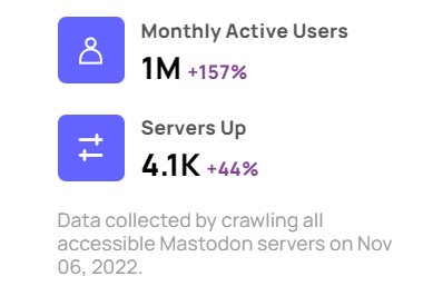 图片来源：joinmastodon.org