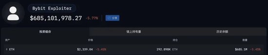 Bybit 黑客 ETH 持仓量（截止 27 日上午 9 时左右）