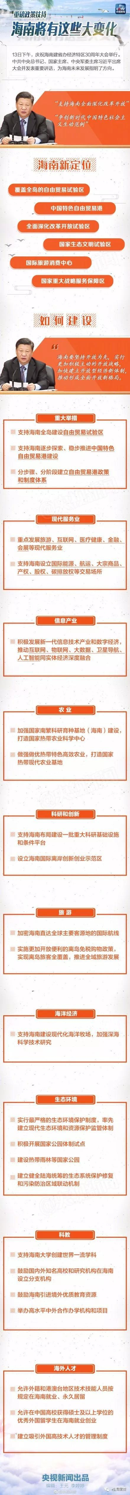 政策力度超预期