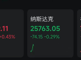中东，最新消息！特朗普发声，黄金、白银直线拉升！纳指走低