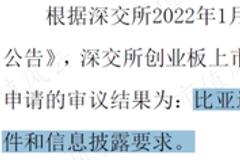 王传福“捞鱼”，车规芯片第一股:比亚迪半导体IPO，有44家知名机构哄抢