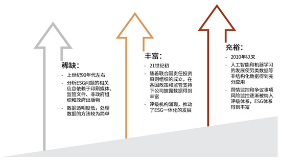 资料来源：中金公司研究部