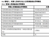 中庚基金被监管处罚，4名高管被警告，合规难题待解