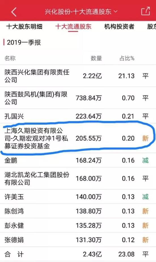 解码“两栖”密钥